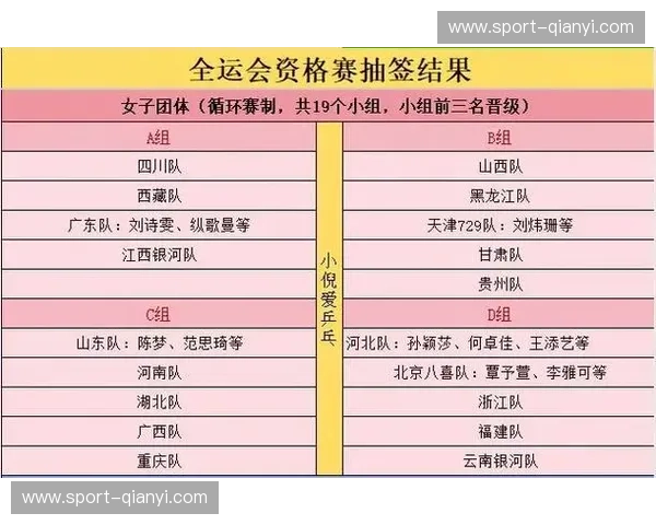 全运会2024抽签：命运之夜，荣耀序章